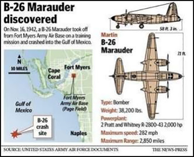 B-26-marauder-Discovered---2008